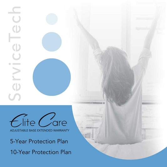 Elite Care - Extended Protection